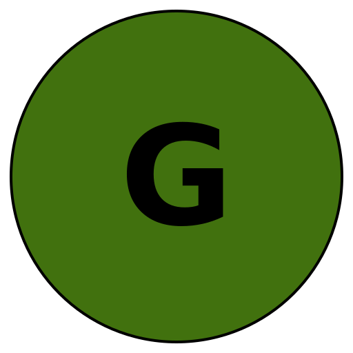 Gardenwise
